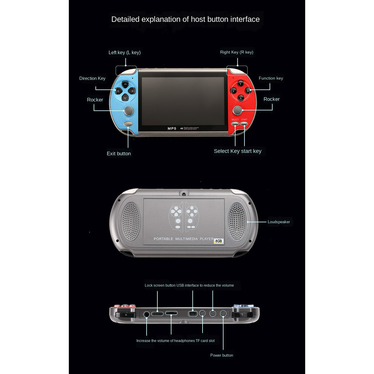 Gaming Portable Handheld Retro - Gaming Console 6 Year Old avaliação e preço