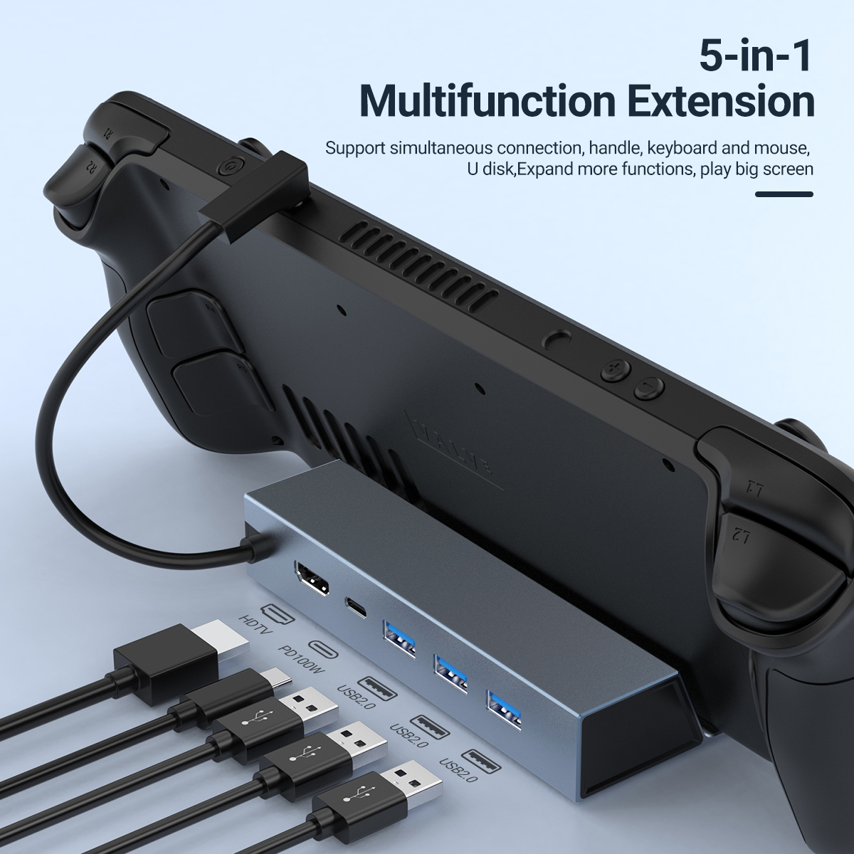 5 In 1 USB-C Game Hub Type-C C - Console Gaming Steam avaliação e preço