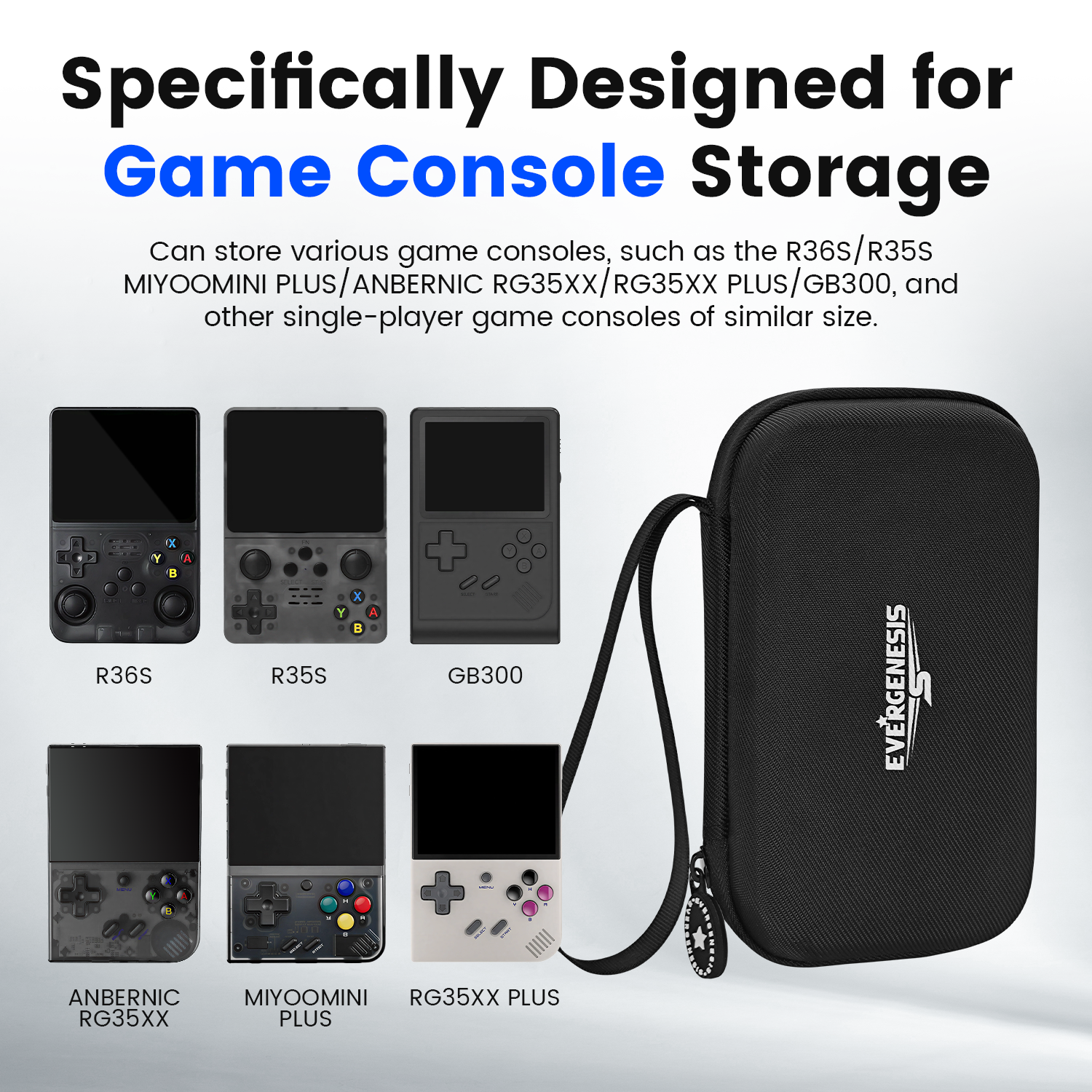 R36S Protective Case Set for R - Gaming Console Handheld avaliação e preço