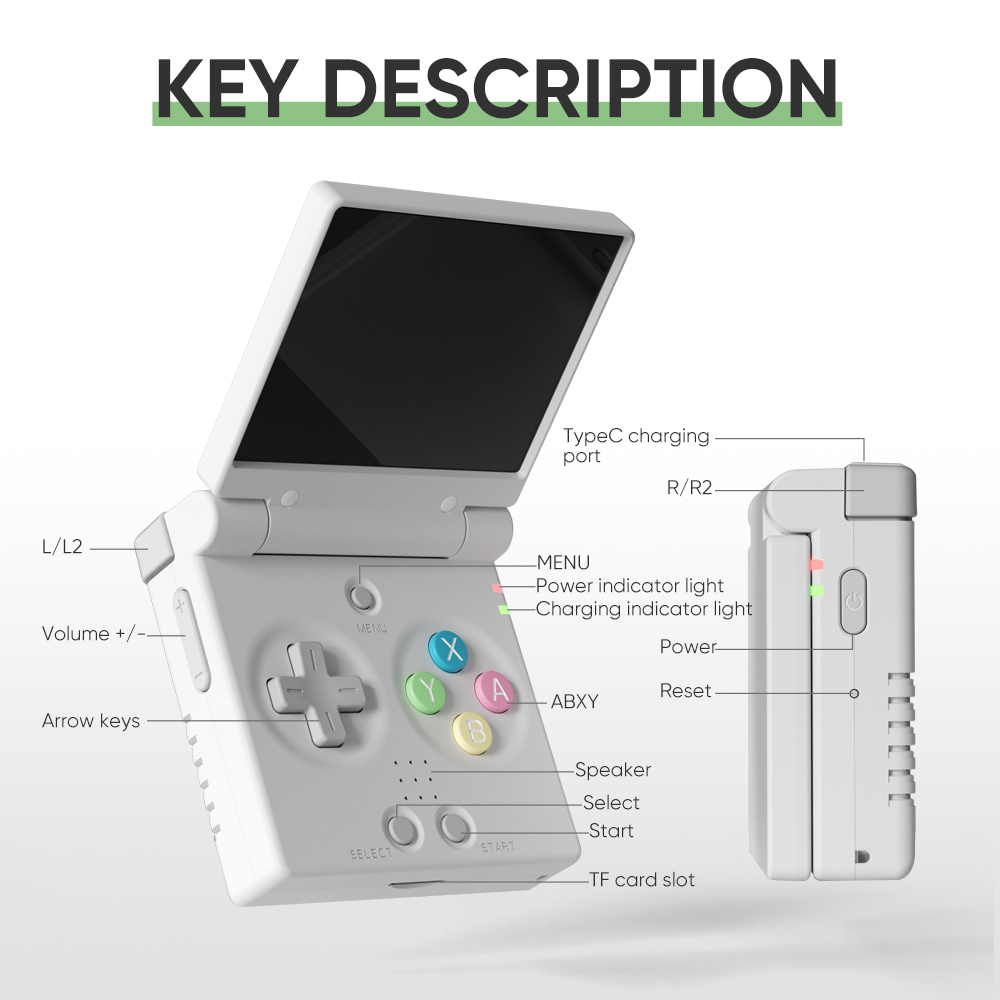MIYOO Mini Flip Retro Handheld - Gaming Console Under 5000 avaliação e preço