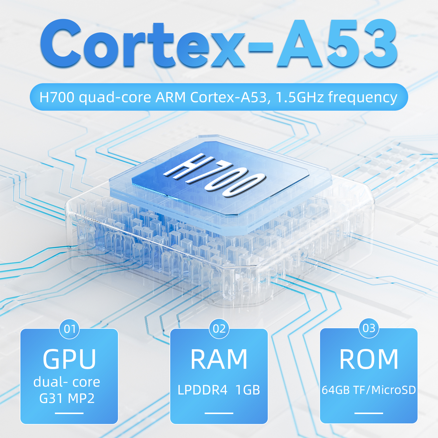 ANBERNIC RG35XX Handheld Game  - Gaming Console Under 5000 avaliação e preço