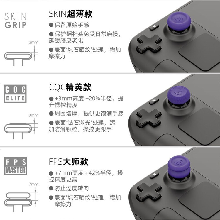 Skull&Co. Thumb Grip Set Caps  - Console Gaming Steam avaliação e preço