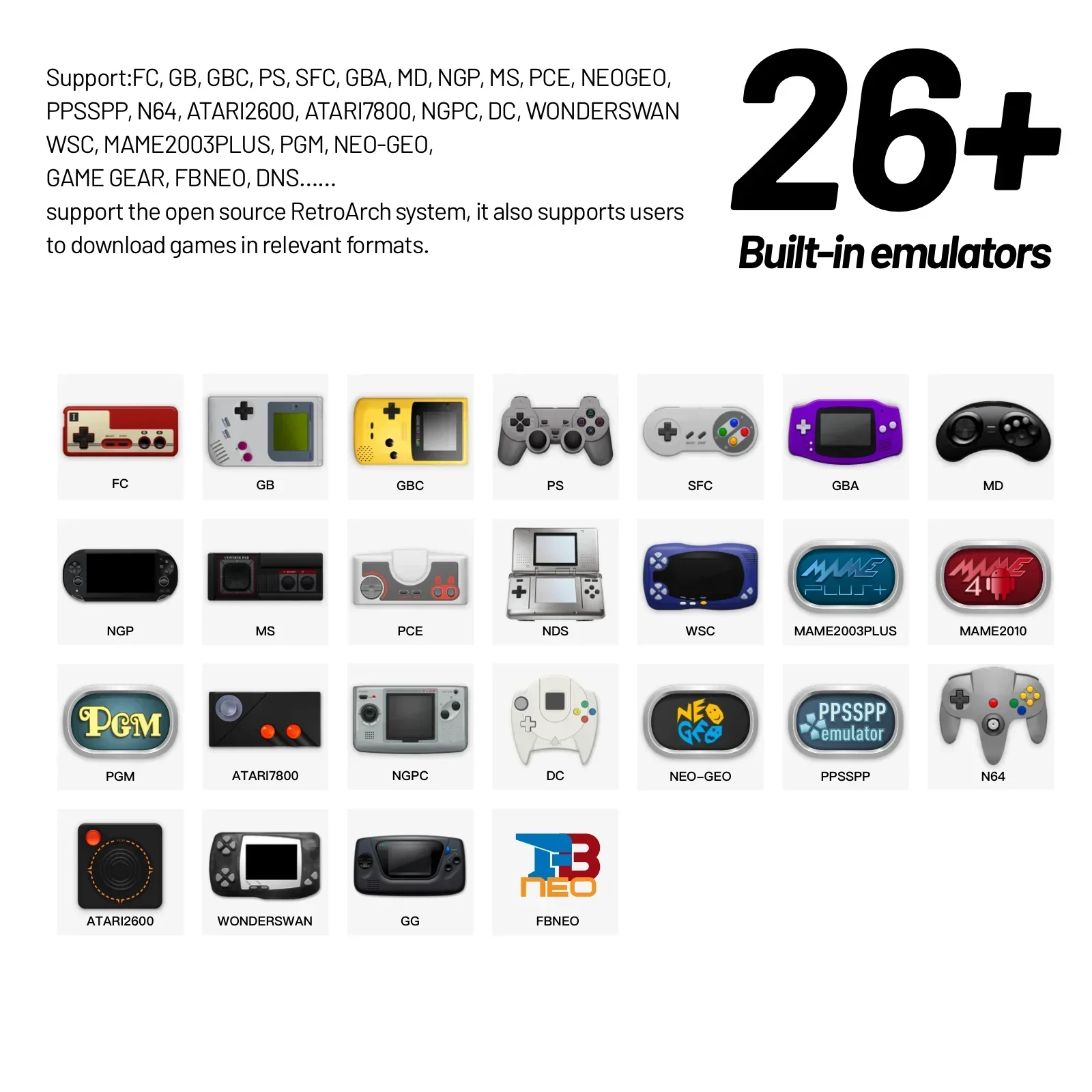 Trimui Smart Pro Retro Handhel - Gaming Console Under 5000 avaliação e preço