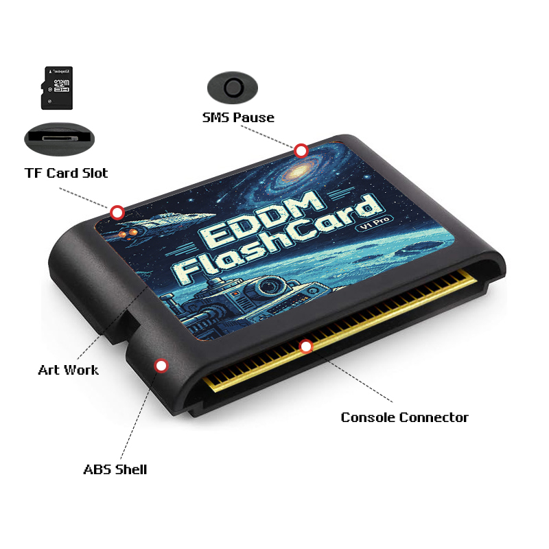 3000 In 1 EDMD Game Cartridge  - Gaming Console Genesis avaliação e preço
