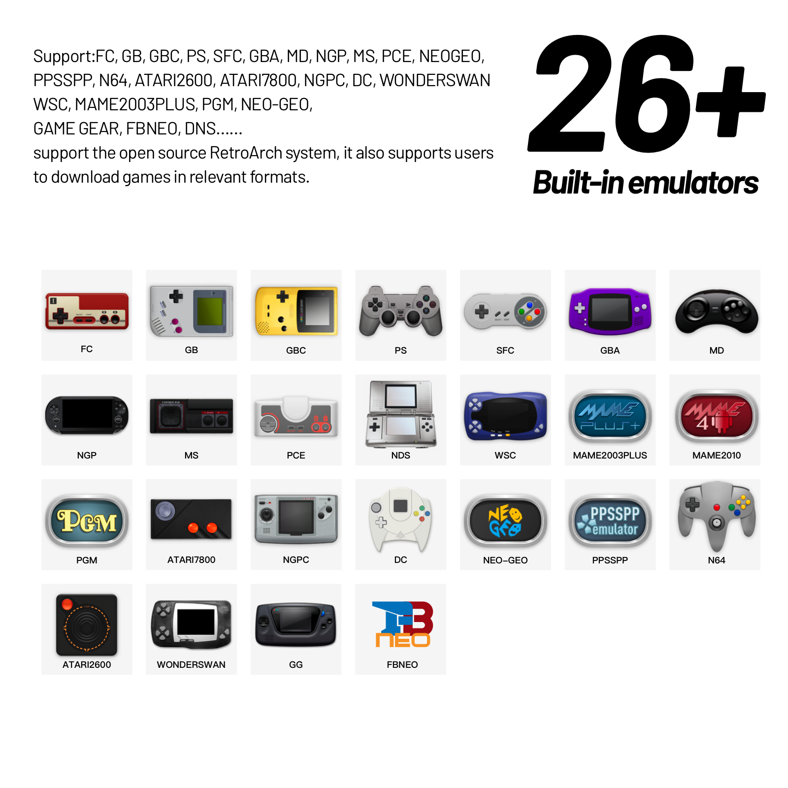 Trimui Smart Pro Handheld Game - Gaming Console R36 avaliação e preço