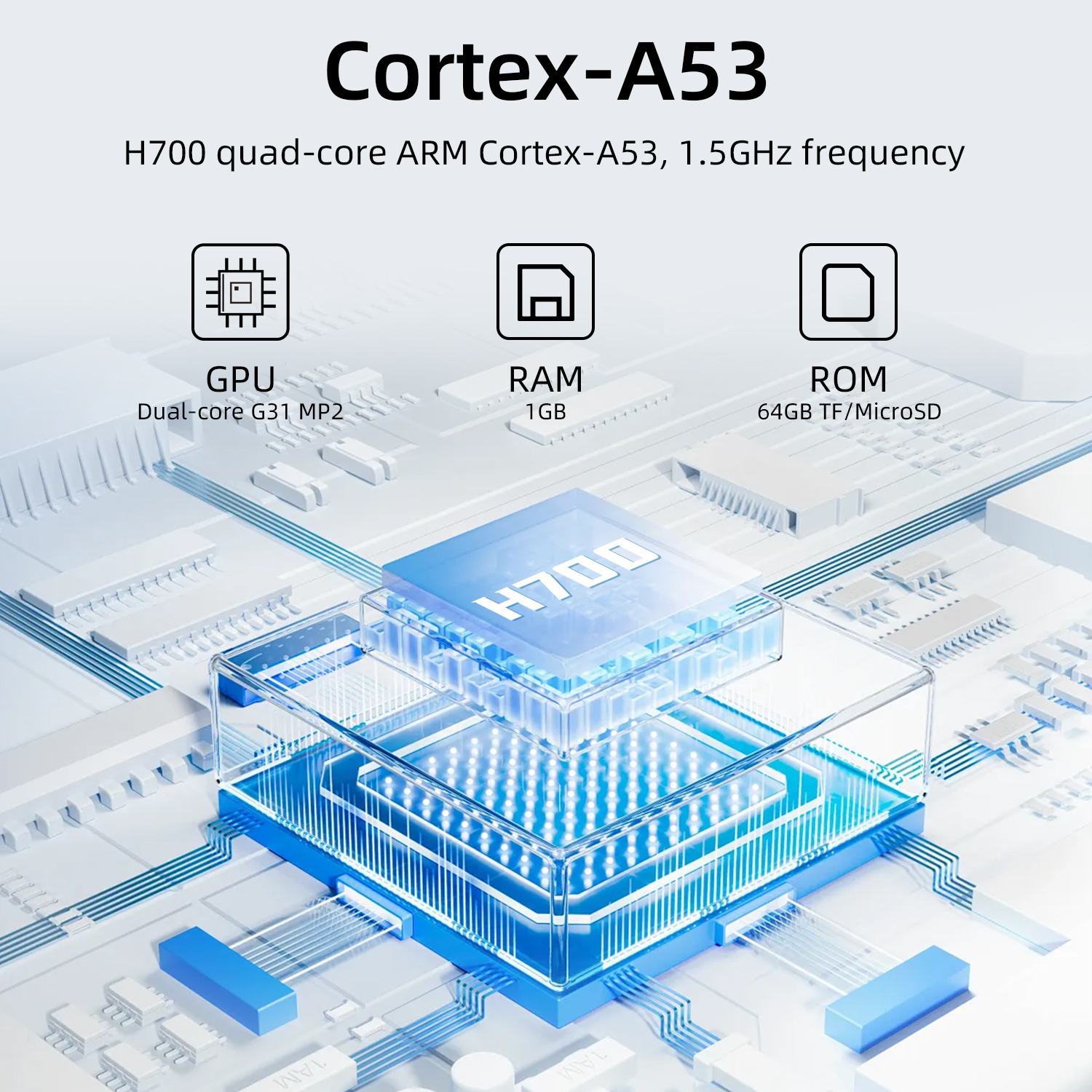 Anbernic RG 35XXPRO 64 Bit Han - Gaming Console Under 5000 avaliação e preço
